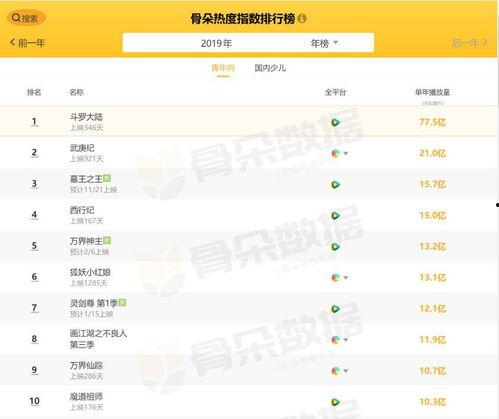 90视频国产,国产影视新势力崛起